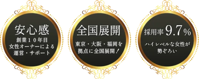 安心感、全国展開、高い採用率